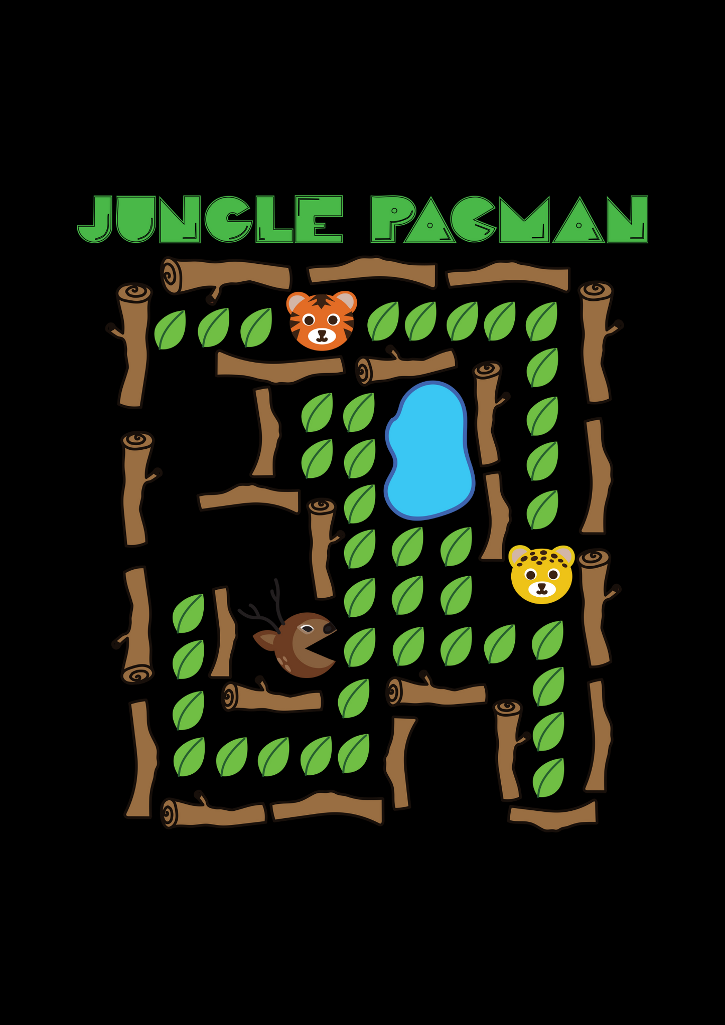 Jungle Pacman