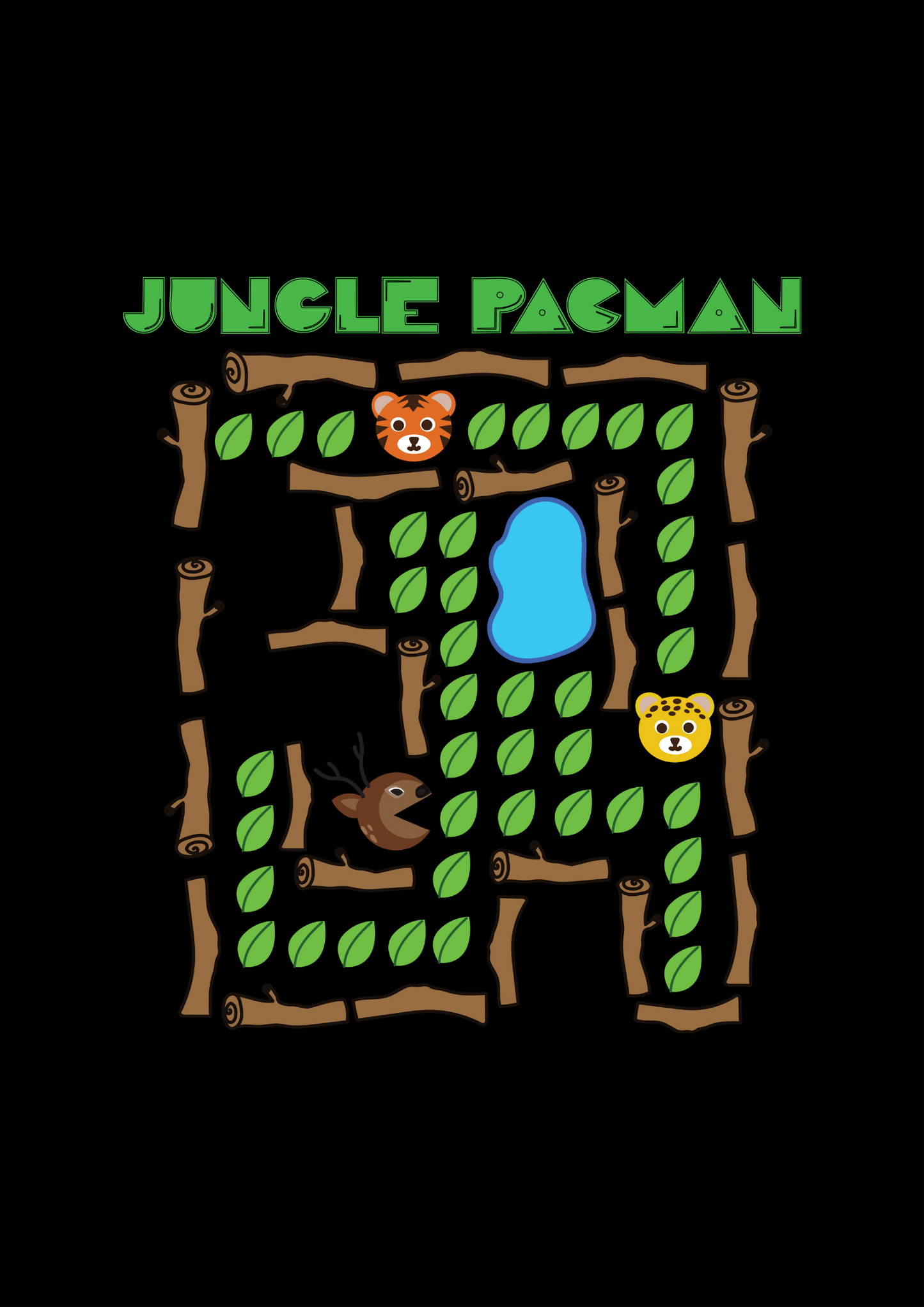 Jungle Pacman
